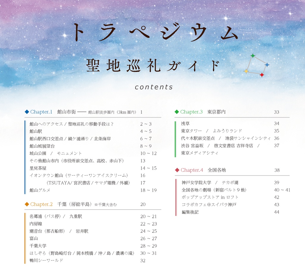 トラペジウム 聖地巡礼ガイド 方位磁針(仮)