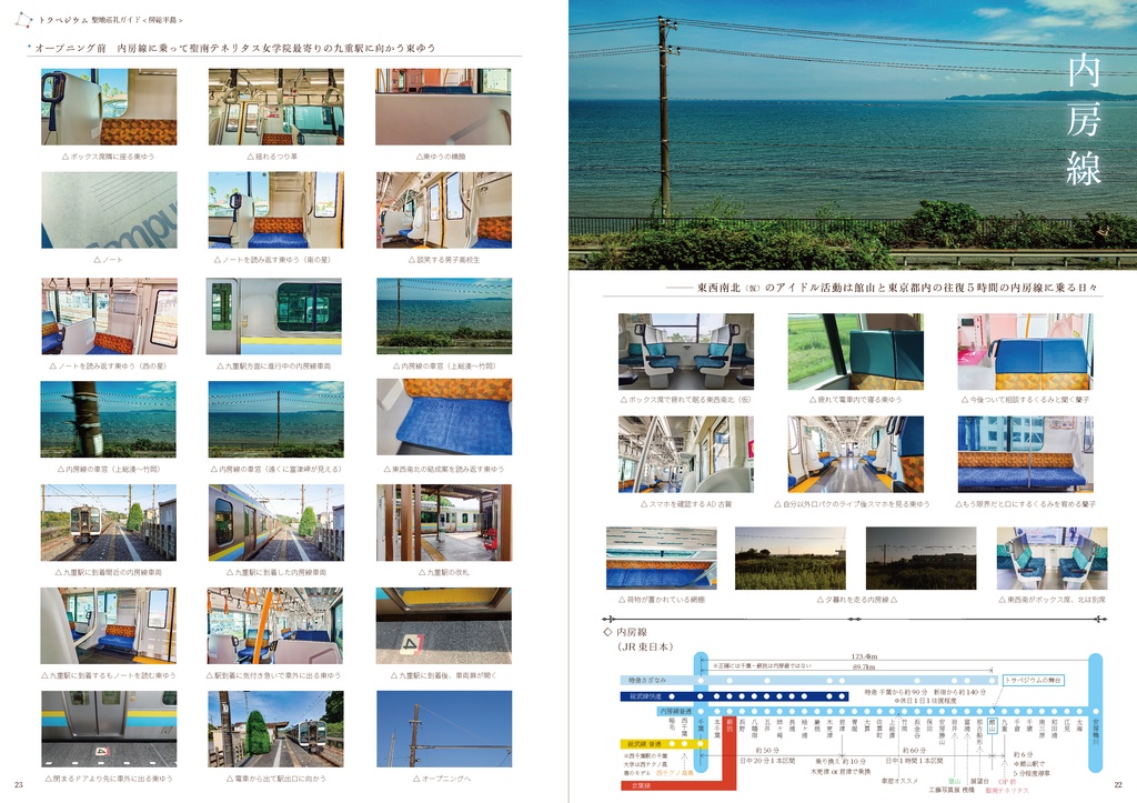 トラペジウム 聖地巡礼ガイド 方位磁針(仮)