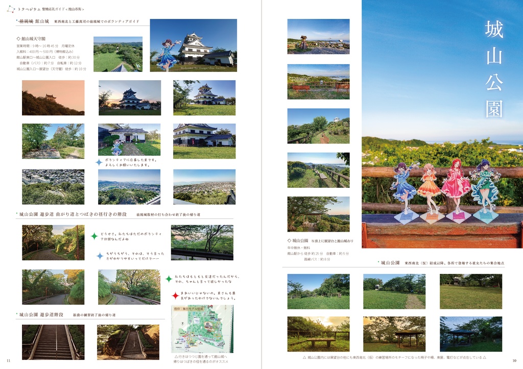 トラペジウム 聖地巡礼ガイド 方位磁針(仮)