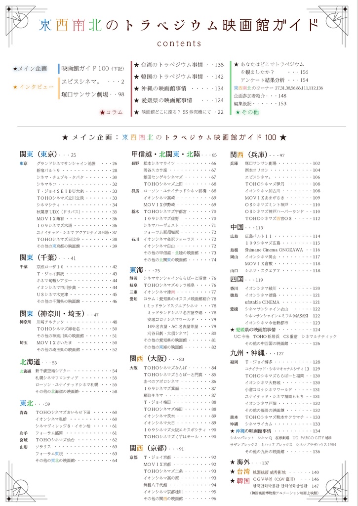 東西南北のトラペジウム映画館ガイド