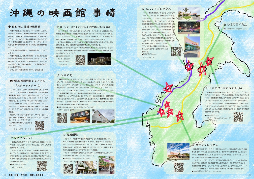 東西南北のトラペジウム映画館ガイド