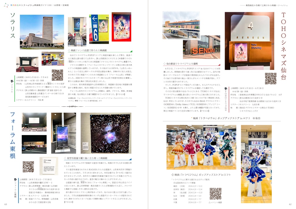 東西南北のトラペジウム映画館ガイド