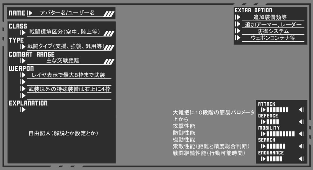 メカ少女改変向け簡易ステータステンプレ