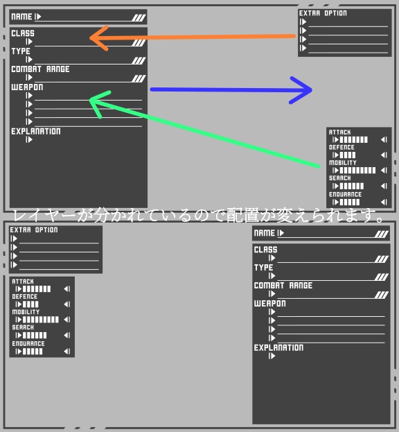 メカ少女改変向け簡易ステータステンプレ