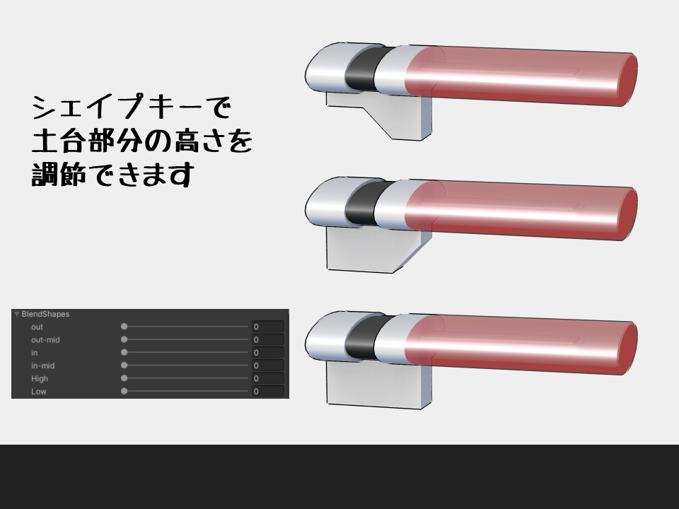 警察用保安装備セット