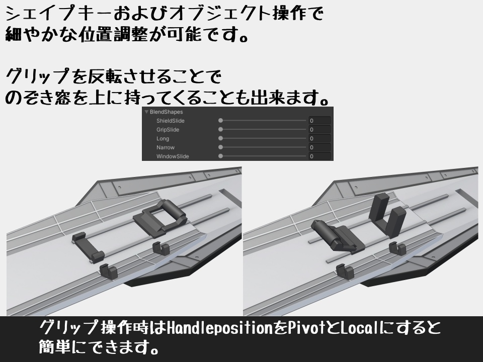警察用保安装備セット