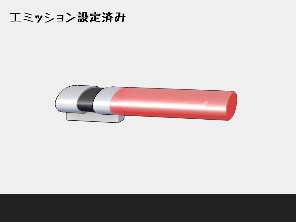 警察用保安装備セット