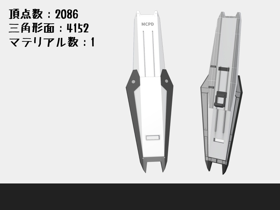 警察用保安装備セット