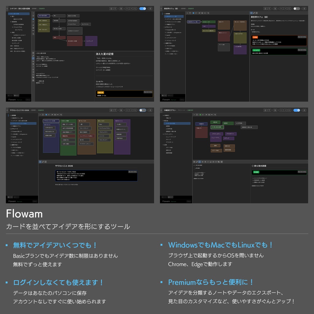 Flowam アイデア整理ツール