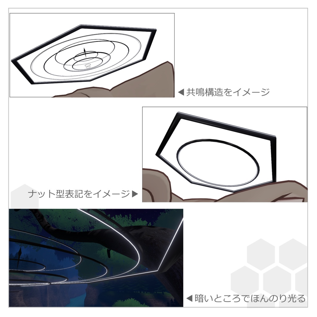 【回る】ベンゼンヘイロー【MA対応】