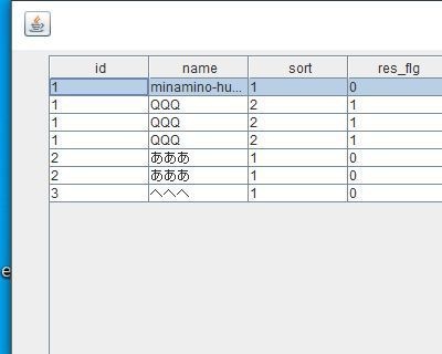 使えるかも!Java画面アプリ