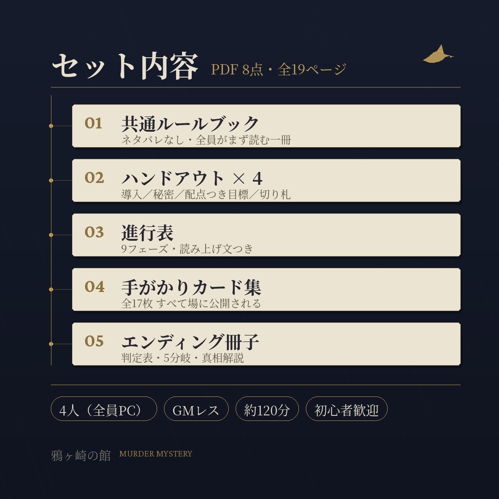 鴉ヶ崎の館|4人・GMレス・120分 マーダーミステリー