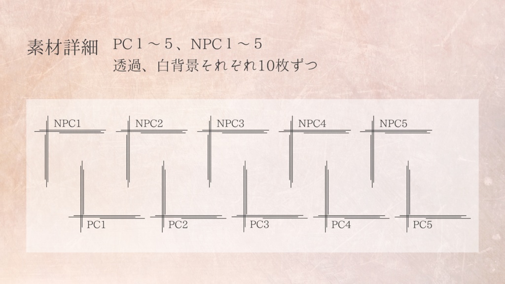 【TRPG素材】PC・NPC置き場