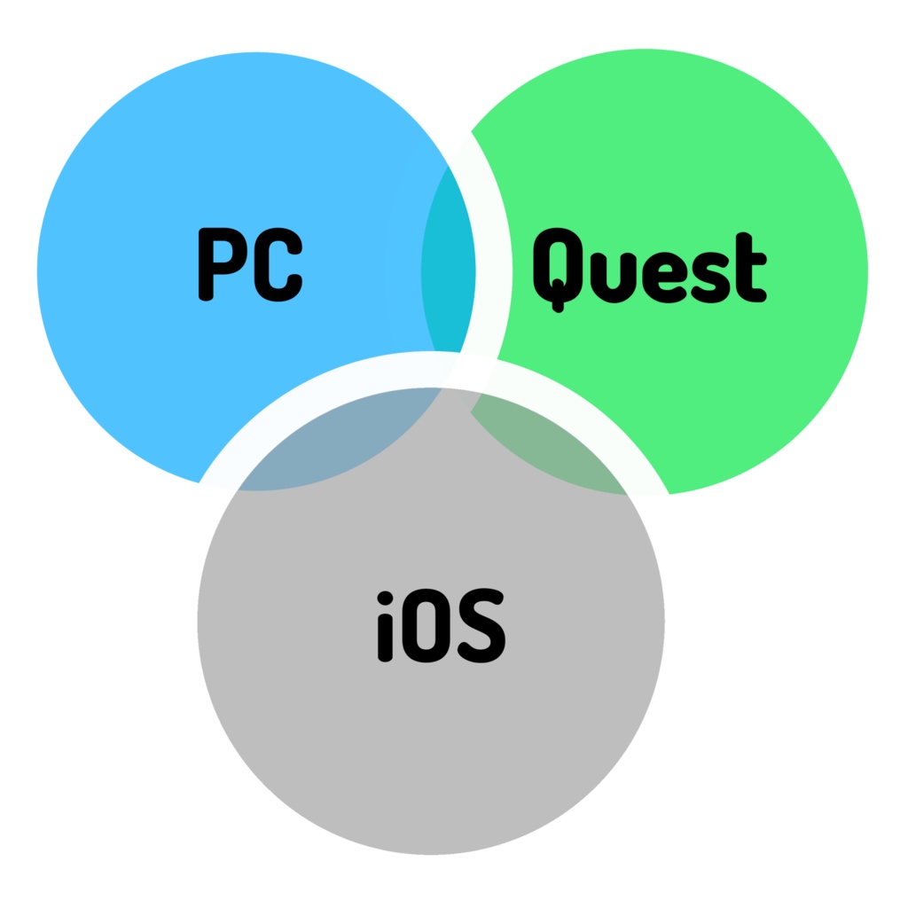 VRChat対応プラットフォームマーク【Android・PC・iOS】