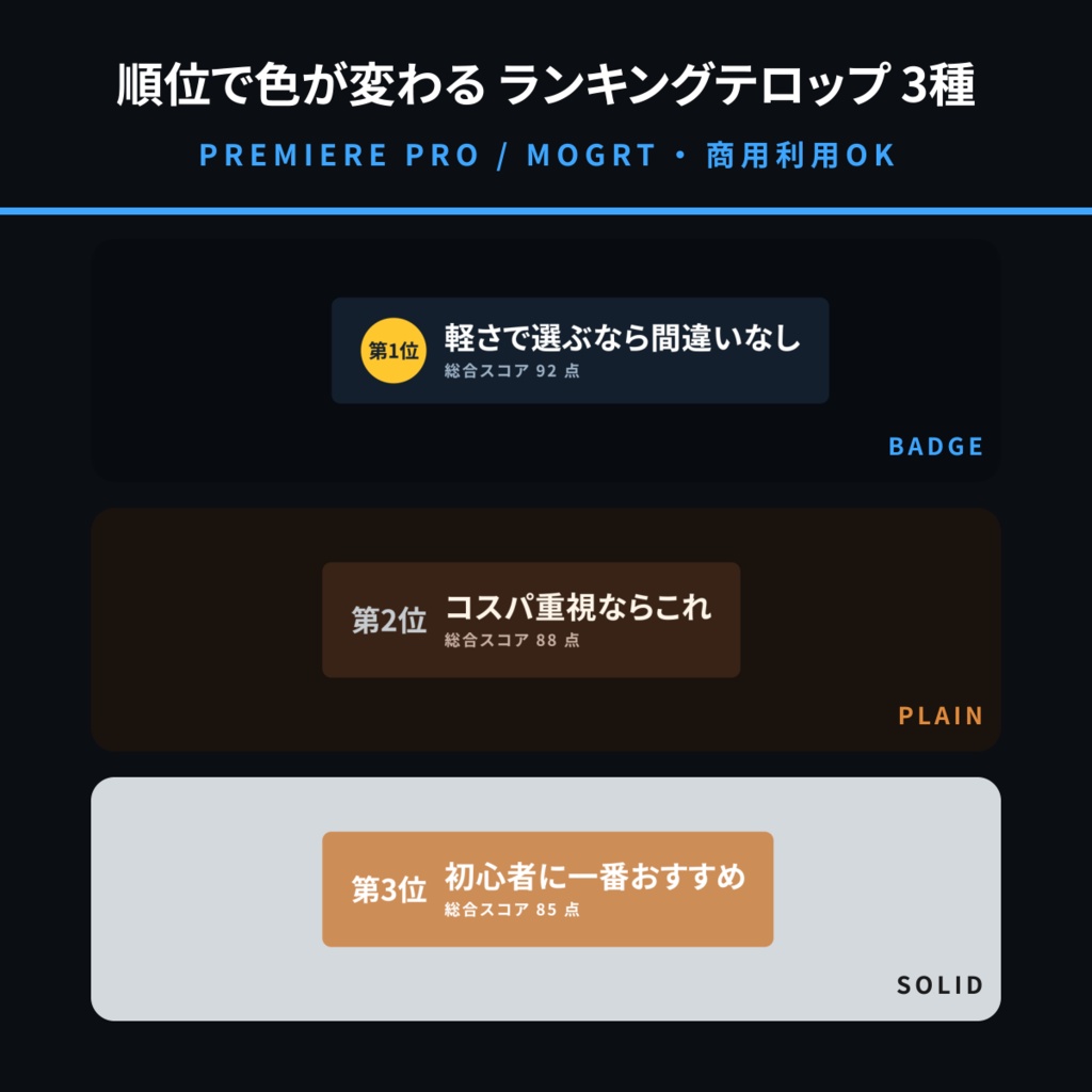 【Premiere Pro用MOGRT】ランキングテロップ 3種セット|順位で金銀銅に自動で色が変わる