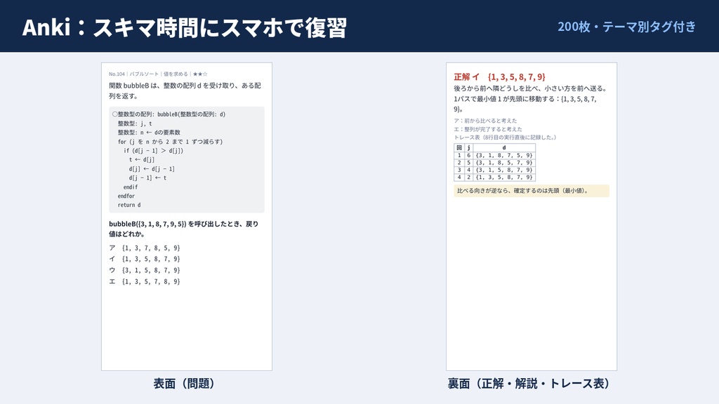 基本情報技術者 科目B 擬似言語トレースドリル200|全問トレース表つき解説・Excel自動採点・Anki付き【FE対策】