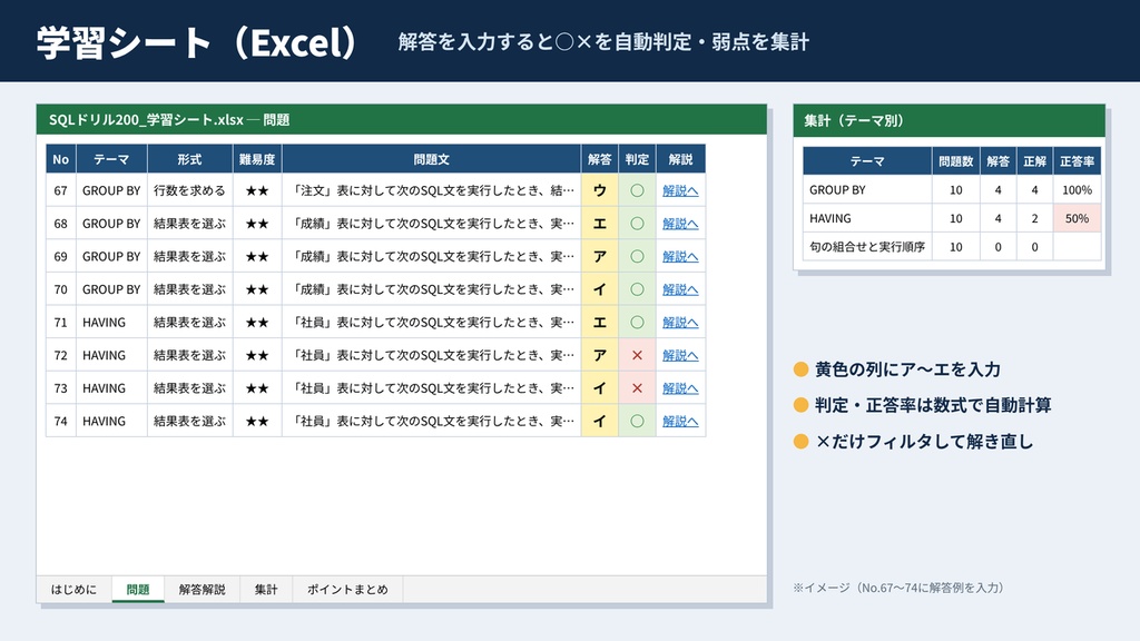 SQL実行結果ドリル200|ITパスポート・基本情報・応用情報のSQL問題対策(PDF・Excel・Anki)