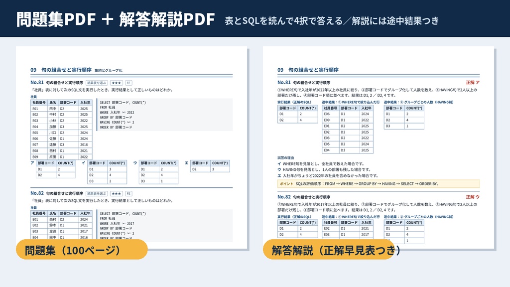 SQL実行結果ドリル200|ITパスポート・基本情報・応用情報のSQL問題対策(PDF・Excel・Anki)
