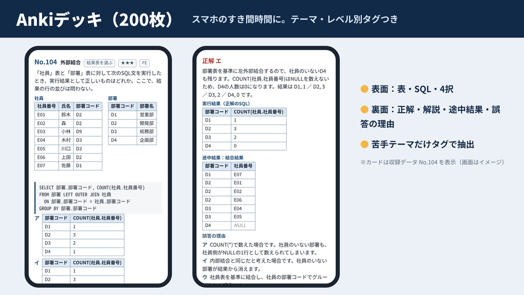 SQL実行結果ドリル200|ITパスポート・基本情報・応用情報のSQL問題対策(PDF・Excel・Anki)