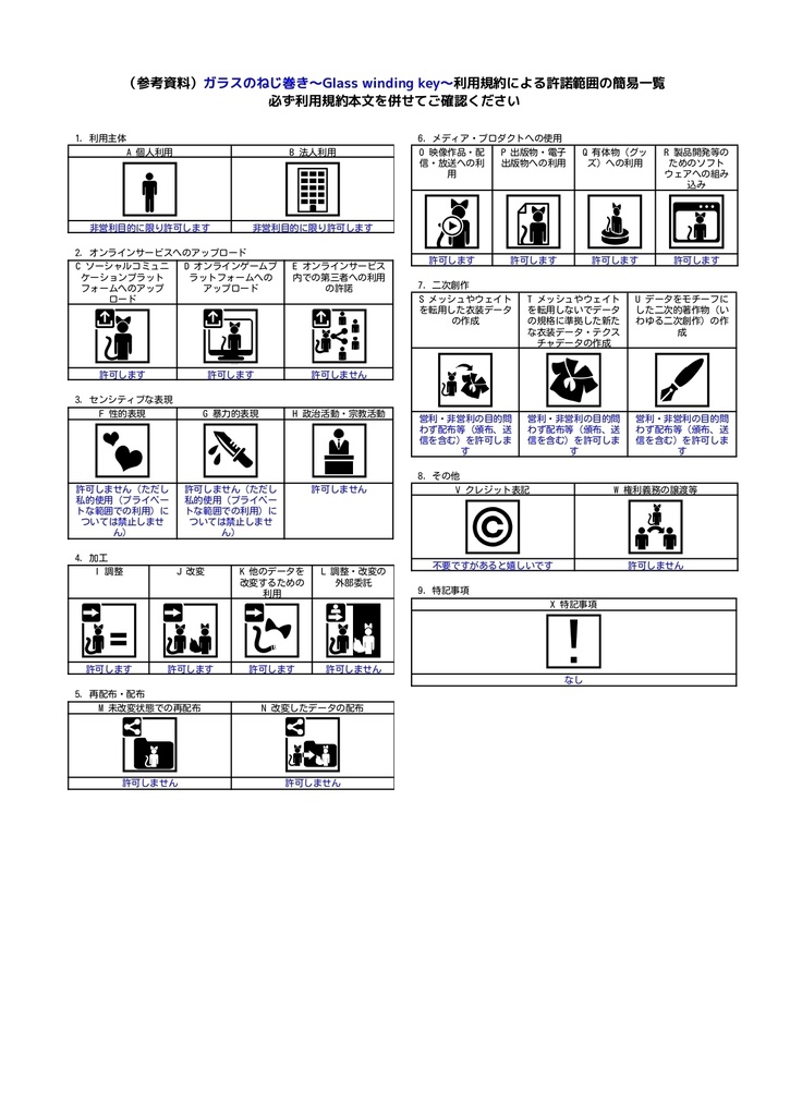 ガラスのねじ巻き~Glass winding key~