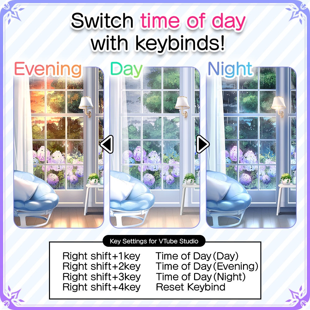 Animated Nostalgic Vertical Background – Echo Rain 【Live2D Background】