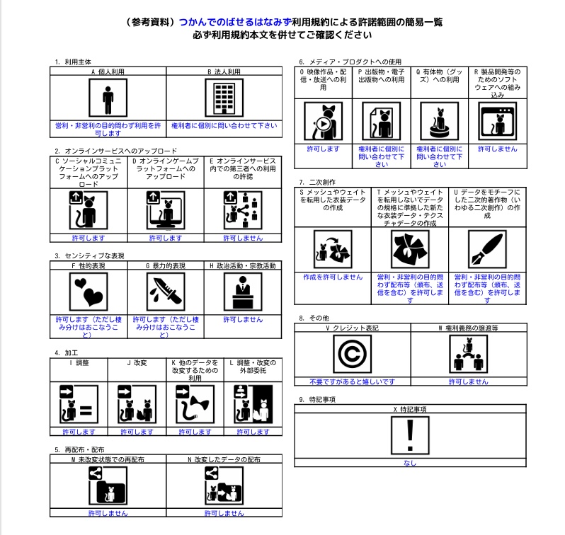 【掴んで伸ばせる!】はなみず【5アバター対応】