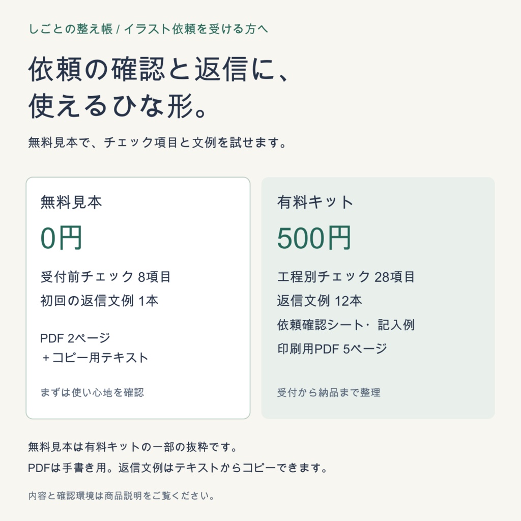 【無料見本あり】イラスト依頼の受付・確認・納品キット|返信文例12・チェック28