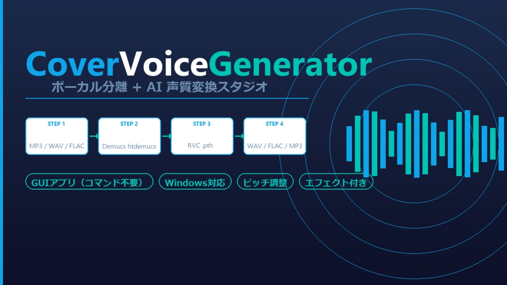 【好きな曲を好きな声で】CoverVoiceGenerator【RVC‗MusicCoverソフト】