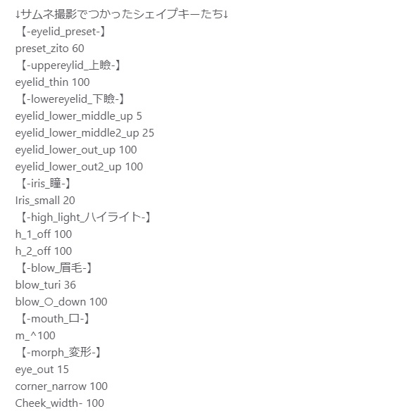 【輝夜用】Cookie Yummy Eye & Makeup