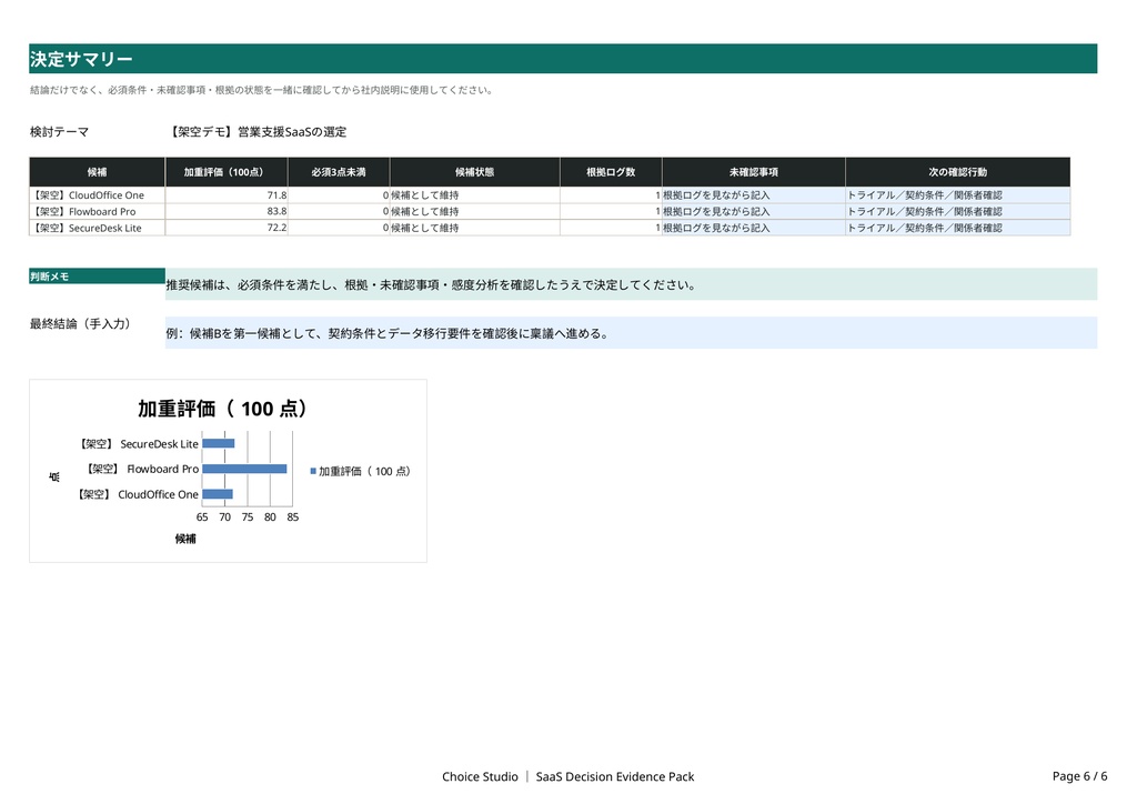 SaaS選定を、あとから説明できる決定に変える|Choice Studio Decision Evidence Pack(Excel)