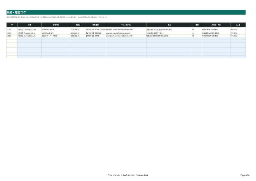 SaaS選定を、あとから説明できる決定に変える|Choice Studio Decision Evidence Pack(Excel)