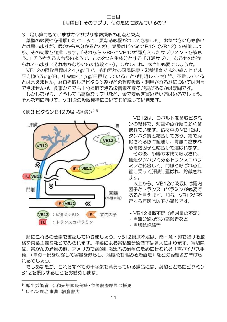 菌・食中毒・病 家事修行の理論と実践