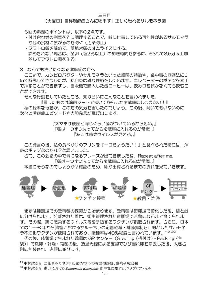 菌・食中毒・病 家事修行の理論と実践