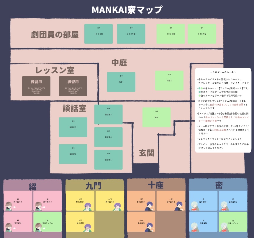【マダミス風ゲーム】監督はスパイスにご執心【オンライン版データ】