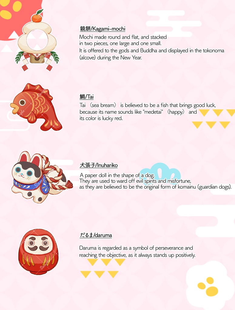 【Live2Dアイテム】お正月アクセサリー/Live2D Asset