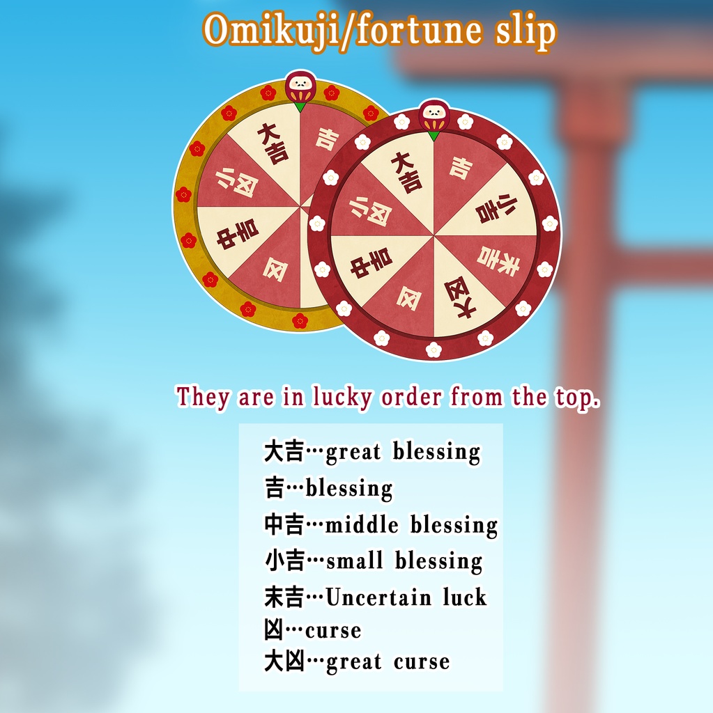 お正月参拝セット/New Year's Worship Set