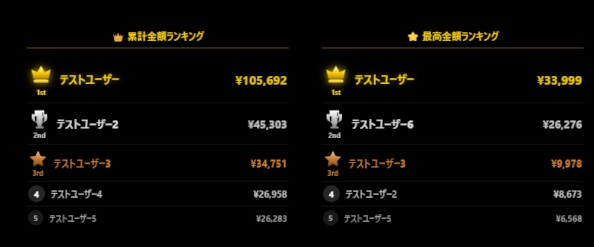 【わんコメ対応】スパチャ風コメント欄 + 目標金額カウンター|OBSブラウザソース