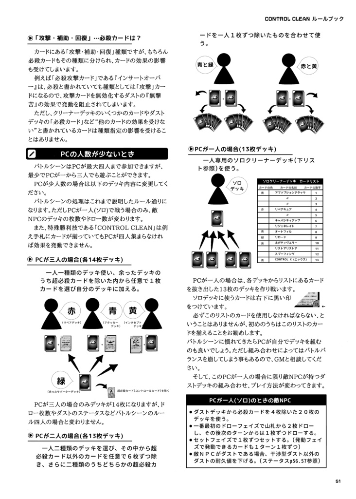 カードバトルLARP用ルールブック「CONTROL CLEAN」ーダウンロードPDF版ー
