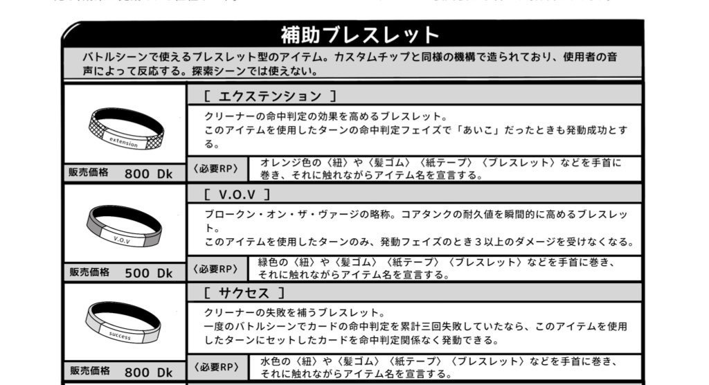 カードバトルLARP用ルールブック「CONTROL CLEAN」ー書籍版ー