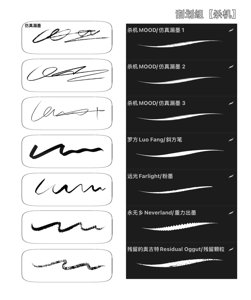 Procreateブラシ DAWN OF THE DEAD PEN 「リアルな万年筆をシミュレート」 50本