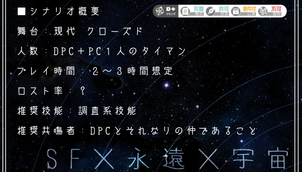 エモクロアTRPG『Call Of Looper』