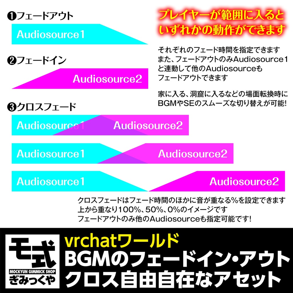 【vrchat】BGMのフェードイン・アウト・クロス自由自在なアセット