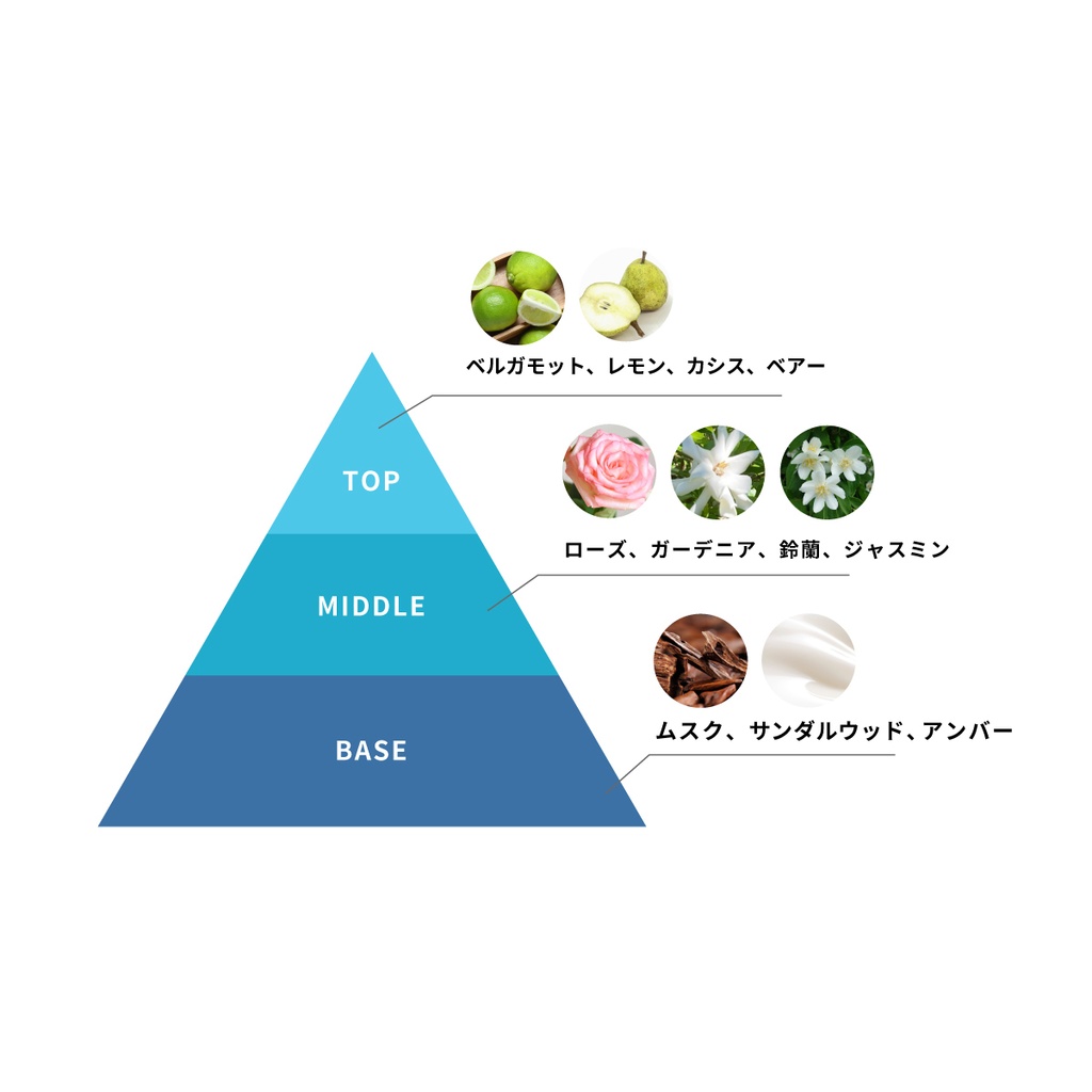 篠宮ねも オリジナルフレグランス【受注生産】