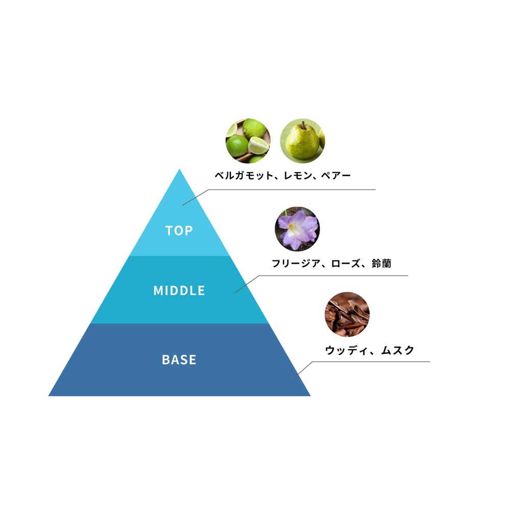 柿崎司 オリジナルフレグランス【受注生産】