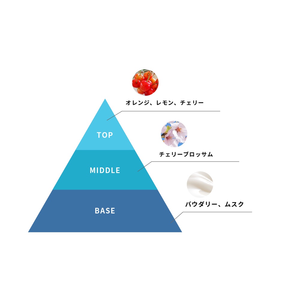 甘雪和菓 オリジナルフレグランス【受注生産】