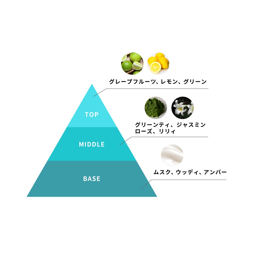 薄荷めんた オリジナルフレグランス【受注生産】