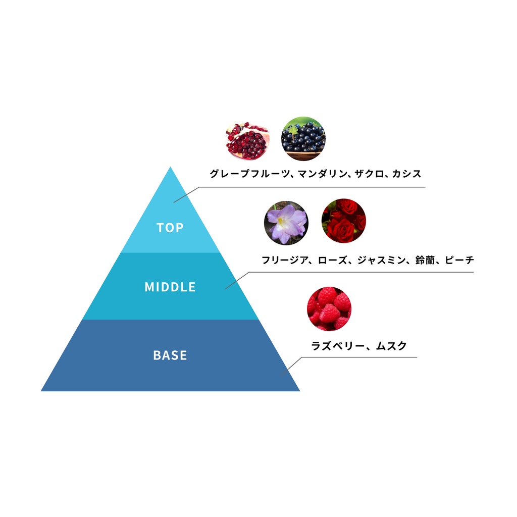 星羅あかね オリジナルフレグランス【受注生産】