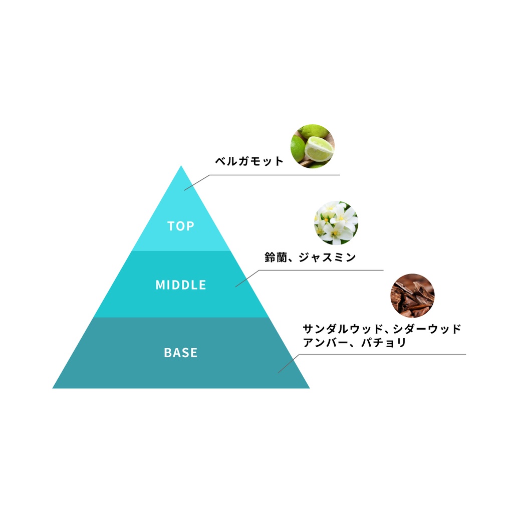 佐々咲ユキ オリジナルフレグランス【受注生産】