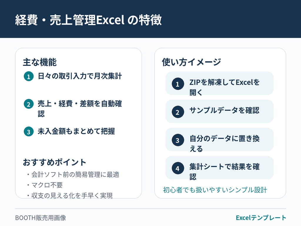 個人事業主向け 経費・売上管理Excel