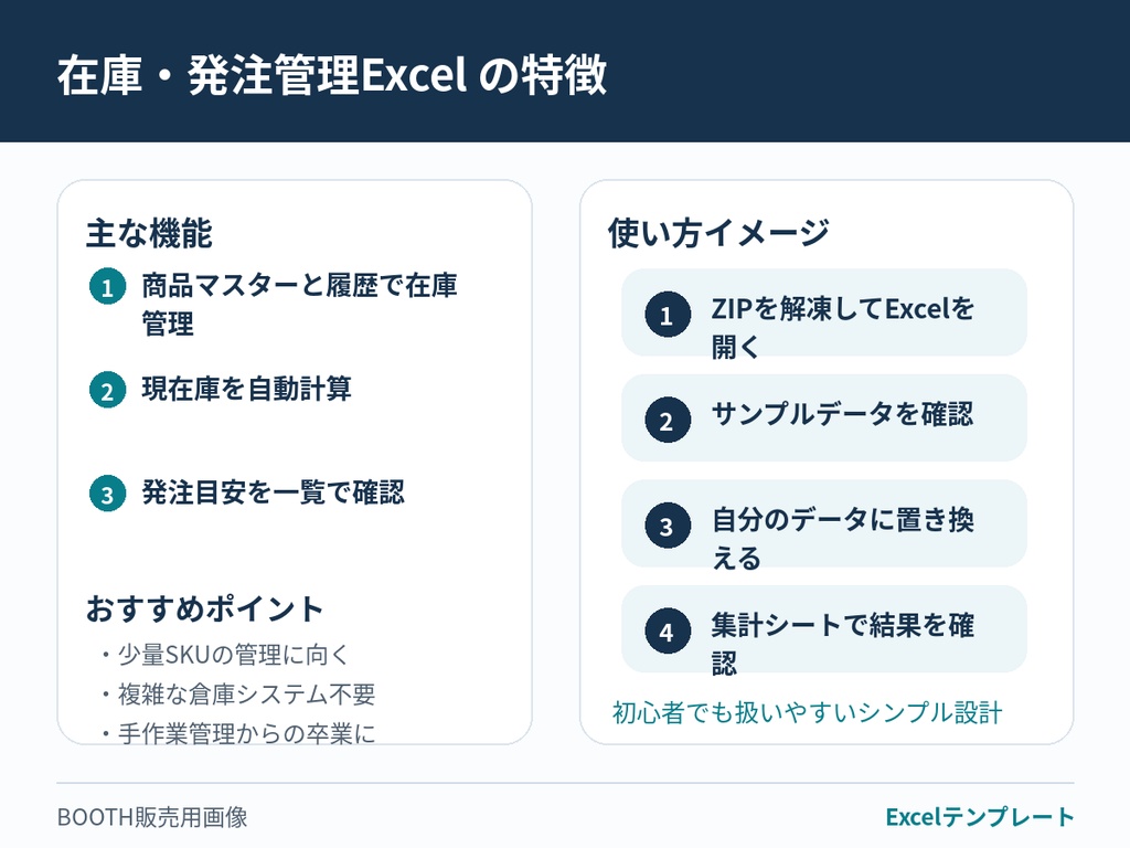 小規模店舗向け 在庫・発注管理Excel